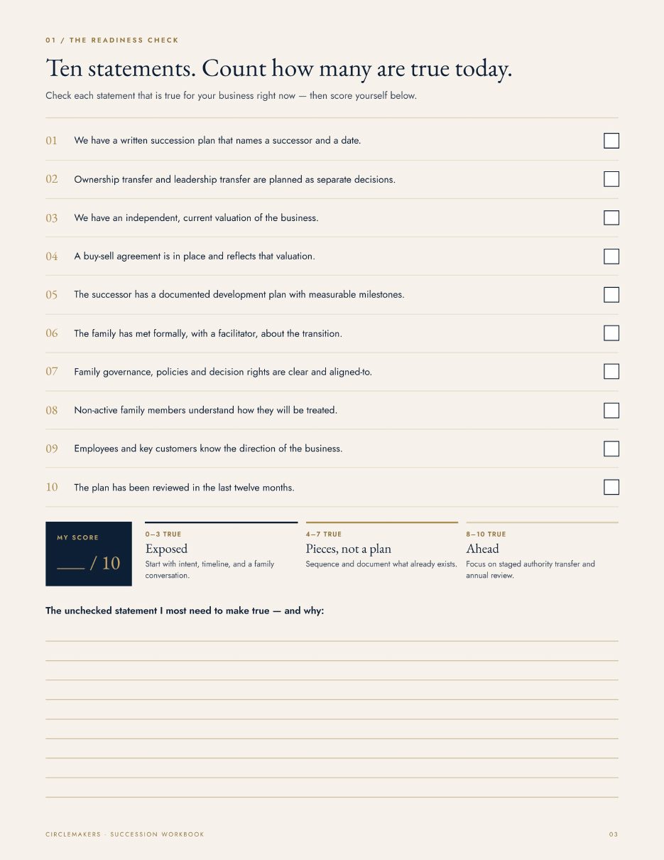 01 · The Readiness Check